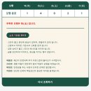 오행생활건강 | [제품 리뷰] 명퉤 길운 오행 염주 :: 나에게 부족한 '토' 채우기, 사주 팔찌