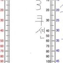 KIN 당구장 이미지