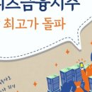 김오띠