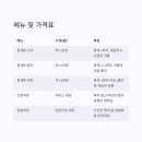 호성식당 이미지