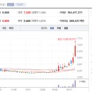 이엠정보산업 이미지