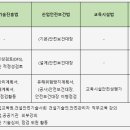 제일구조기술사사무소 - 서초구 반포대로14길 36 | 제일구조기술사사무소