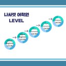나사렛외국어학원