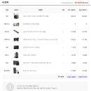 드레곤PC방 이미지