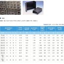 (주)백산금속 이미지