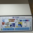 손선장: 온누리 상품권 사용법 상생페이백 손선장 코우지 노량진 수산시장 픽업예약