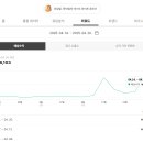 영원애드 이미지