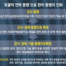 한미첨단기술동맹