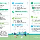 미항 티스토리