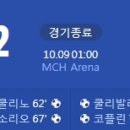 [23/24 3F Superliga 11R] FC 미트윌란 vs 라네르스 FC 골장면.gif 이미지