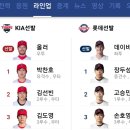 기아..위즈덤은 몇번이 그나마 괜찮을까요?? 이미지