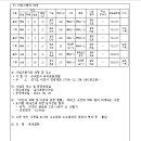ICHEON91 이미지