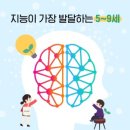 매화숲유치원 이미지