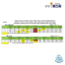 도방경로당 이미지