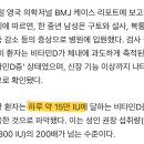 비타민D 먹고 구토&amp;설사&amp;복통&amp;신장 기능 이상 생겼다는 사람 이미지