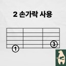 타브709기타교습소