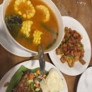 와룽인도네시아사이다시티 | 7박 자카르타 여행 총정리 (경비, 숙소, 일정, 날씨, 구글 맵 링크 등등)-1월