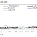 효성산업 태양광발전소 이미지