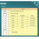 풍천빌딩 이미지