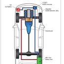 (주)코테크시스템 이미지