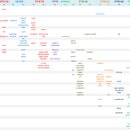 준메디컬 이미지