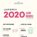 엔에이치엔위투