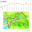 자드락길민박 이미지