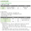 고양외국어고등학교 이미지