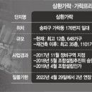 현대프라자시장 이미지