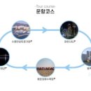 요트경기장내 공영주차장 이미지