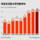 황기슈퍼 이미지