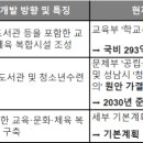 스토리박스