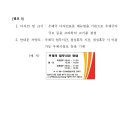 [충청청] 훈령 제677호 (충청청 내 우체국의 업무취급 시간에 대한 규정) 이미지