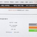 당케 비즈니스 독일어 네이버블로그