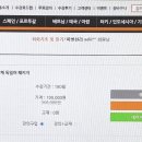 당케 독일어 회화 초급 이미지