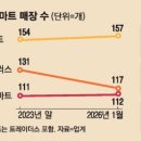 킴스할인마트 이미지