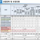 2026학년도 한국기술교대(자연) 논술 모집인원과 모집 학과 이미지