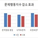 재활치료시설 이미지