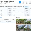 서울정덕초등학교 이미지