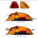GARUDA TAMBU TENT 이미지