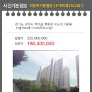 가야5차 이미지