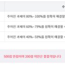 ITQ 이미지