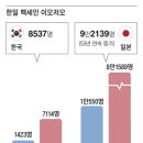 “80대에도 쌩쌩”... 뇌가 늙지 않는 사람들의 7가지 특징 [왕개미연구소] 이미지