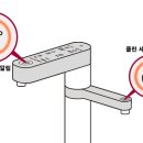 물방울정수기 네이버블로그
