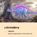 말라위사우루스 이미지