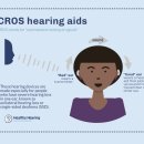 귀편한보청기 이미지