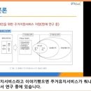 성공적 장애인 탈시설 '급하지만 계획적으로' (에이블 뉴스) 이미지