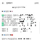 성전물산