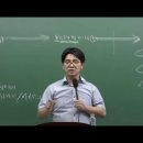 사회복지사 1급 이론 - 사회복지정책론 이미지