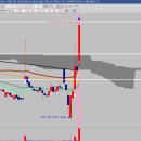 한빛바이오(주) 이미지